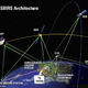Image for article titled These Are The Wild Radar Ships That Make Missile Defense Possible